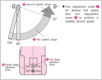 Ryobi Transom Closer Hold Open 30-22 4