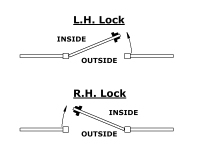 Gatemaster Single Sided digital gate lock left handed for 10mm-30mm metal frames with lever handles 5